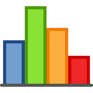 Graph Result in CCE Parikshaphal